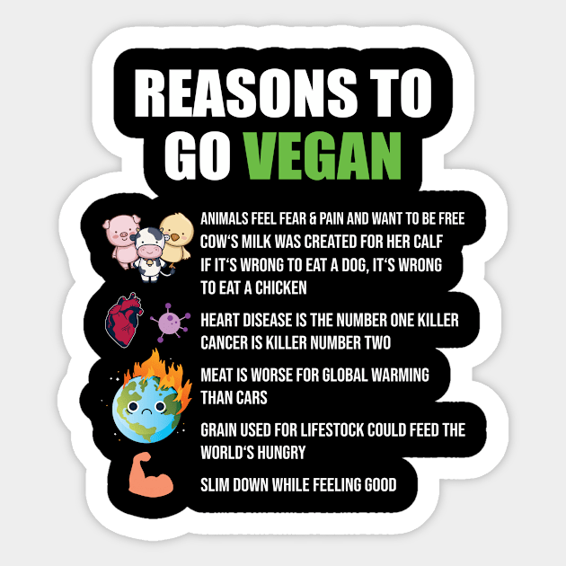 Reasons To Go Vegan Sticker by funkyteesfunny